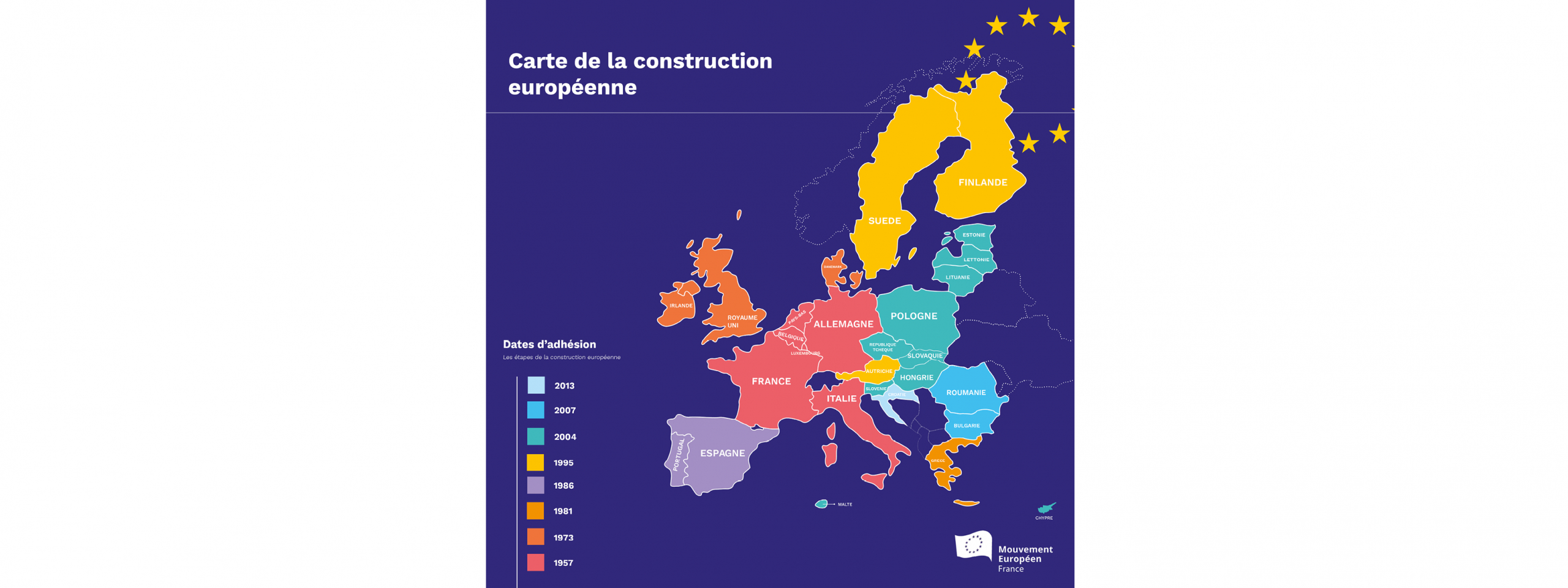 Union Européenne : La Construction Européenne En Carte destiné Carte Construction Européenne