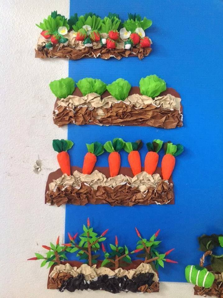 Wonderful Diy Paper Fruit Ornaments | Art Activities For dedans Jardin Maternelle
