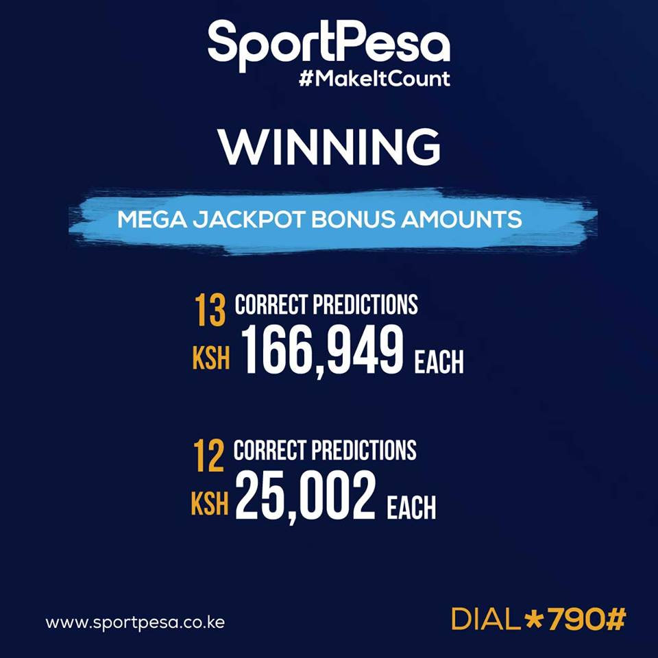 100% Accurate Sportpesa Mega Jackpot Predictions 30/1/2021 intérieur Betting Tips Mega Jackpot Prediction