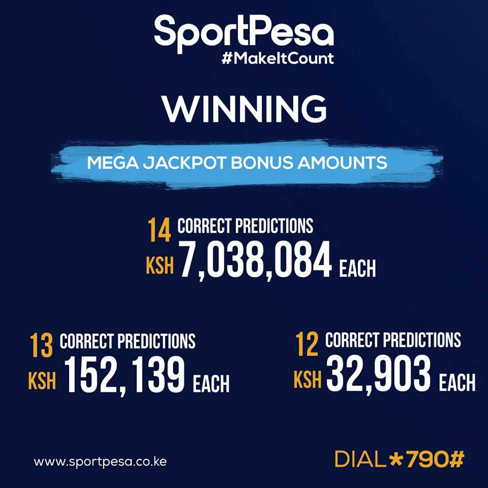 100% Accurate Sportpesa Mega Jackpot Predictions 30/1/2021 pour Sportpesa Mega Jackpot Tips