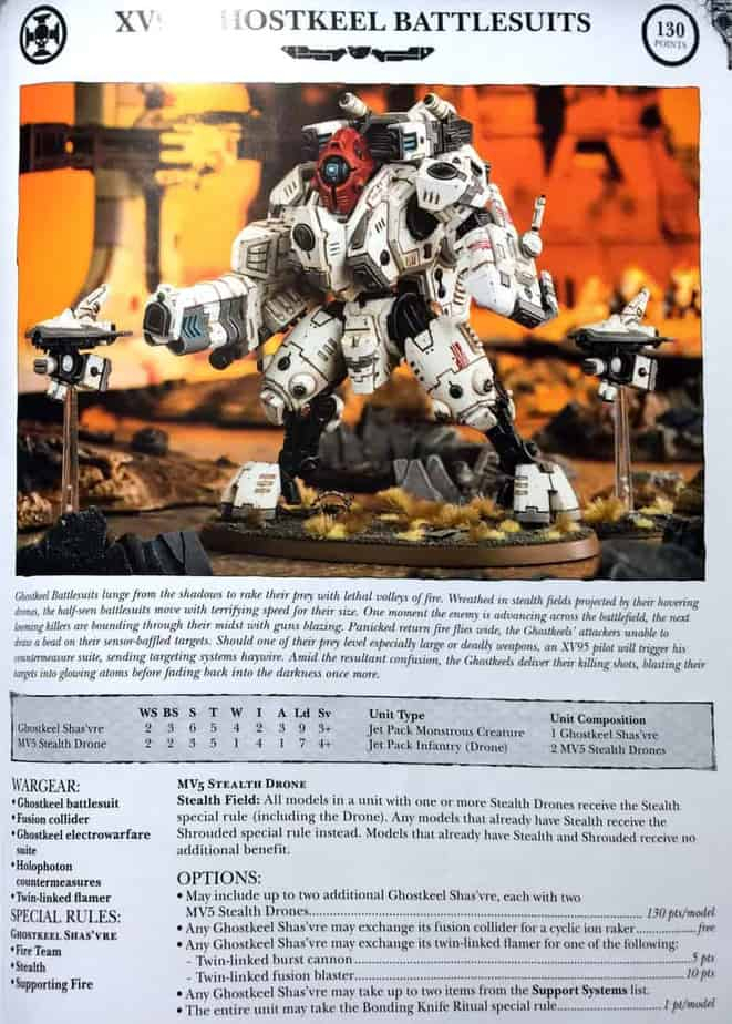 4 Things We Need To Know About The New Tau Codex - Spikey Bits à Tau Codex 8Th Edition