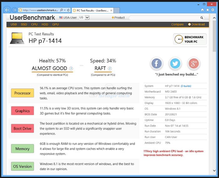 7 Best Cpu Benchmark Software | Popular 2019 - Techyhost destiné Gpu Userbenchmark