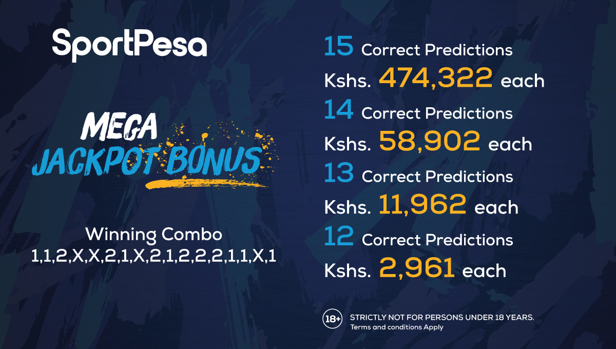 8 Sure Games From Sportpesa Mega Jackpot—Win Ksh 176 concernant Sportpesa Mega Jackpot Tips