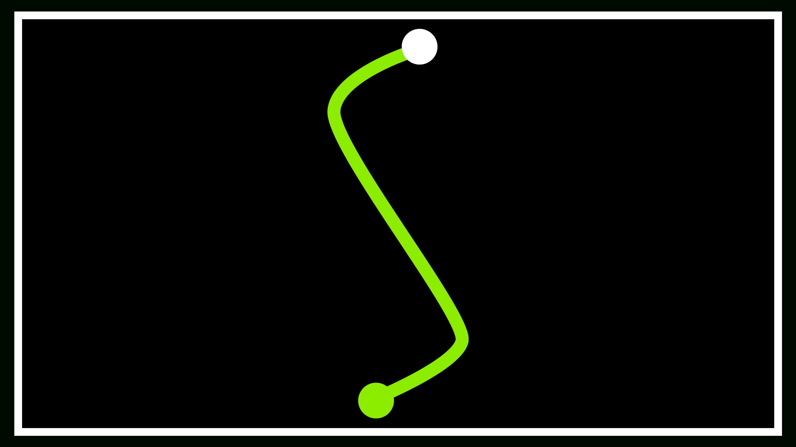 Act 1 Leveling Guide - Poelab à Poelab