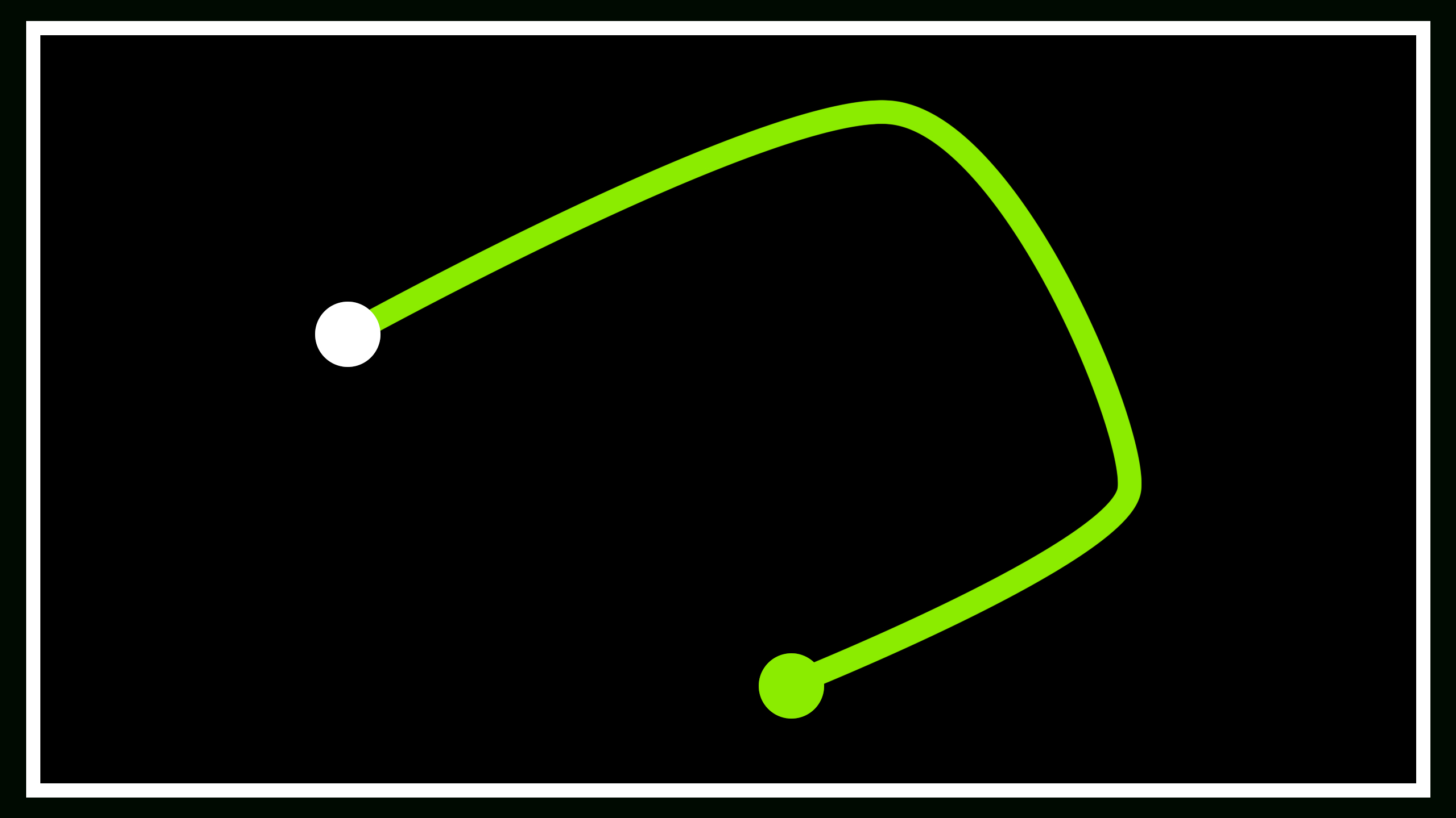 Act 1 Leveling Guide - Poelab destiné Poelab