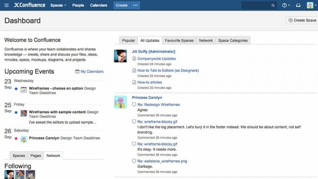 Atlassian Confluence - Review 2015 - Pcmag Australia dedans Atlassian Confluence