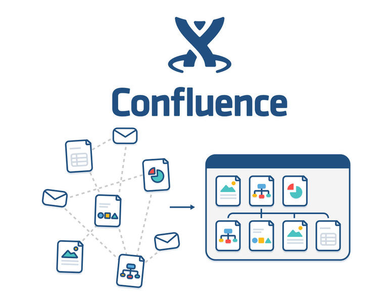 Atlassian Confluence Wiki And Collaboration Platform: The dedans Confluence Atlassian