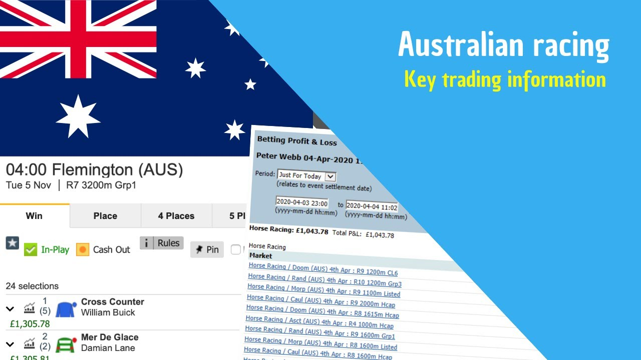 Betfair Trading | Australian Racing | Key Trading pour Betfair Trading