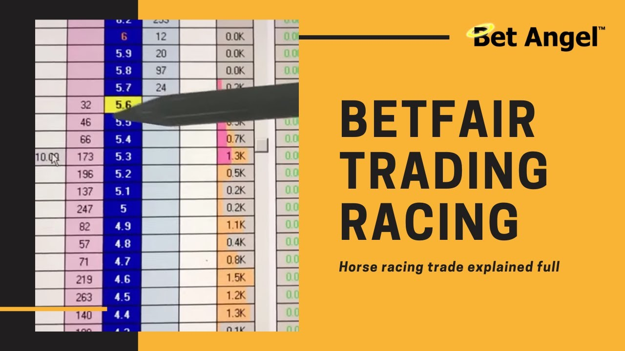 Betfair Trading | Horse Racing | A £90 Profitable Trade intérieur Betfair Trading