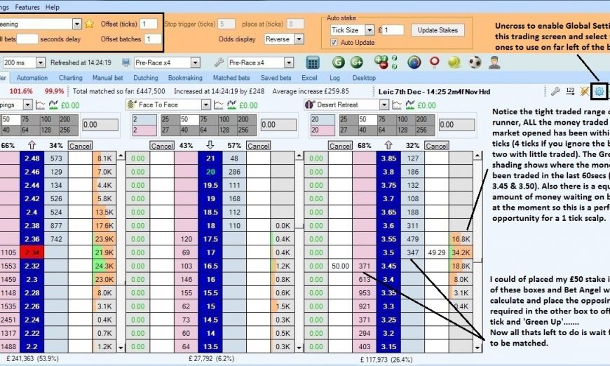 Betfair Trading Strategy | Scalping Explained In Depth concernant Betfair Trading