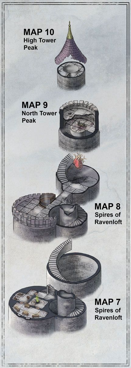 Castle Ravenloft - Curse Of Strahd - 5Etools | Map Art intérieur 5Etools