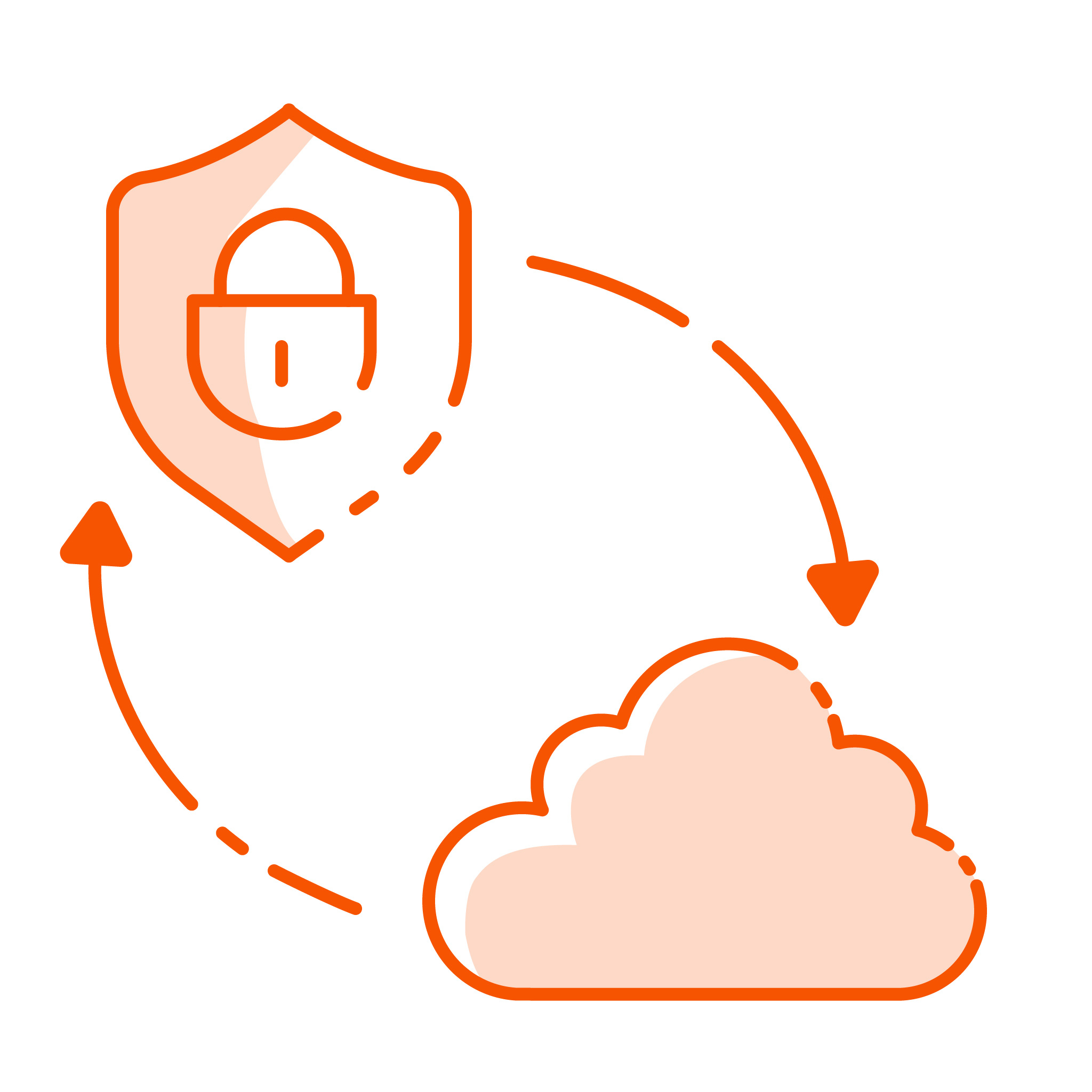 Cloudsploit | Cloudformation Scanner encequiconcerne Aws Cloudformation