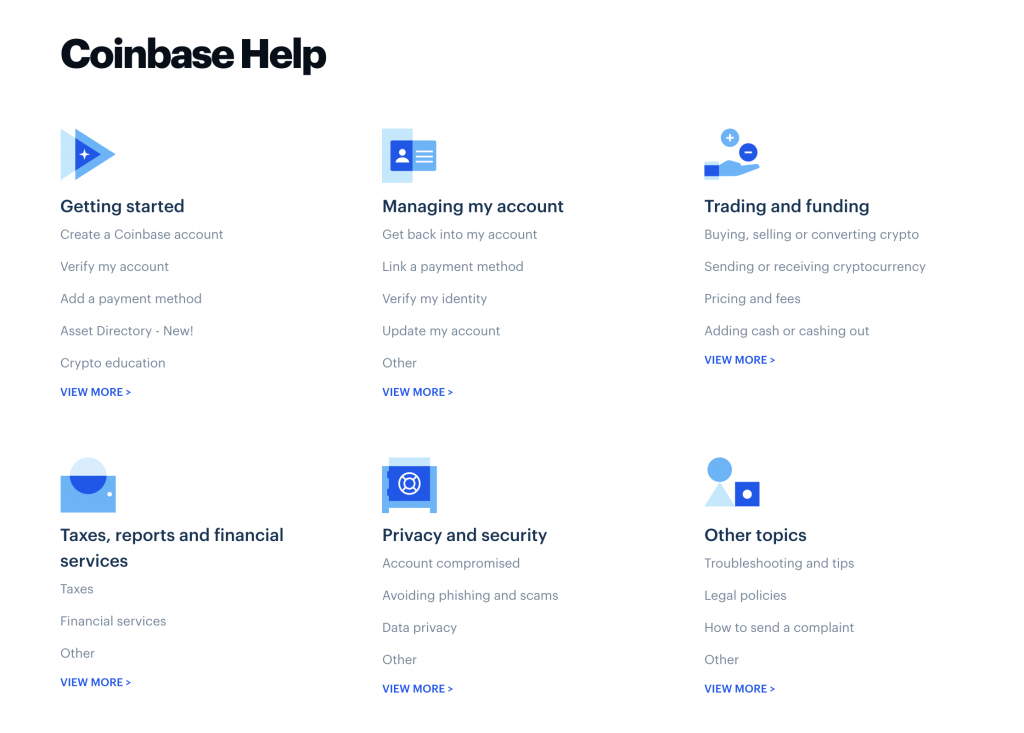 Coinbase Review 2021: Is It A Legit Crypto Platform Or Scam? concernant 888-908-7930