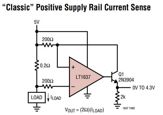 Current Sensing With Single-Supply Lm741? - Page 1 dedans Current Sensing Amplifiers