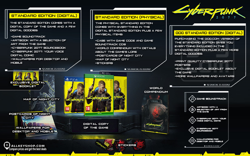 Cyberpunk 2077: Which Edition To Choose ? - Allkeyshop dedans All Key Shop