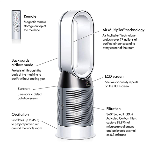 Dyson Hp05 Hot + Cool Purifying Heater &amp;amp; Fan White/Silver intérieur Dyson Cool Silver