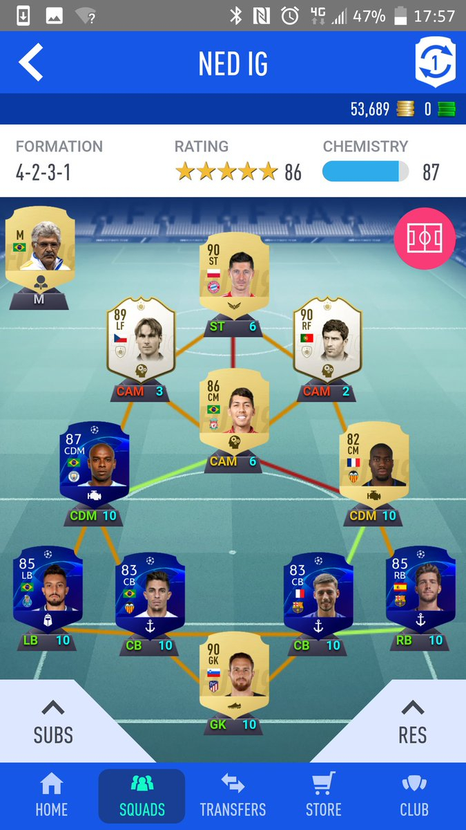 Futbin On Twitter: &amp;quot;What Team Are You Rocking For The avec Futbin