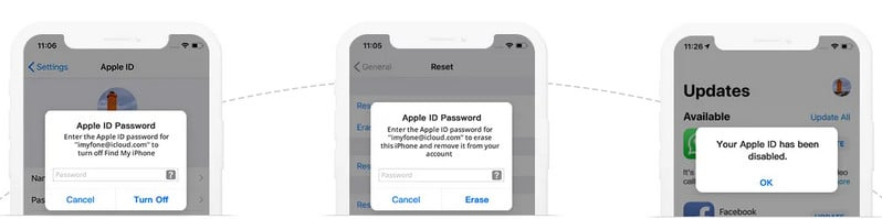 How To Remove Find My Iphone Activation Lock Without à How To Remove Activation Lock On Ipod Without Previous Owner