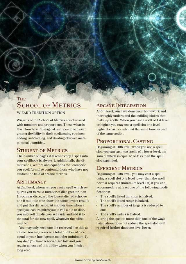 Imgur | Dnd 5E Homebrew, Dungeons And Dragons Homebrew dedans Ua Classes 5E