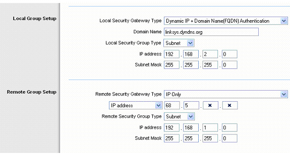 Linksys Official Support - Setting Up A Vpn Tunnel Using A concernant Static Ip Via Dyn-Dns