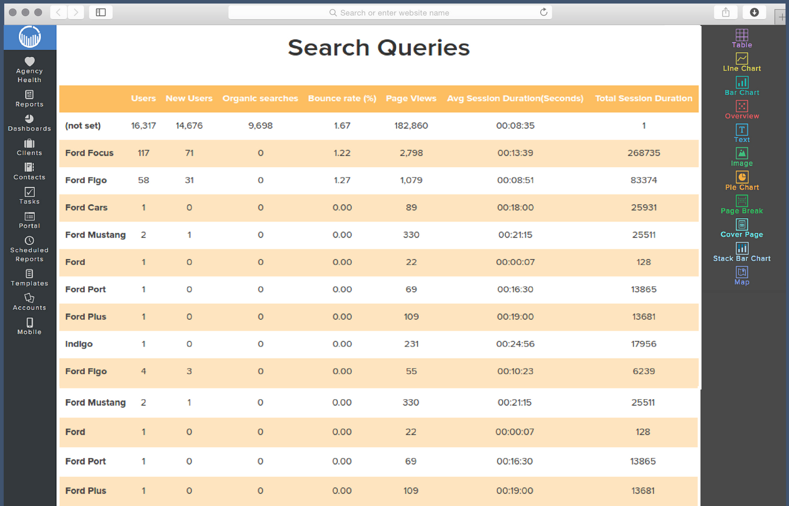 Marketing Report Template | Reportgarden serapportantà Seo Benchmark Report Template