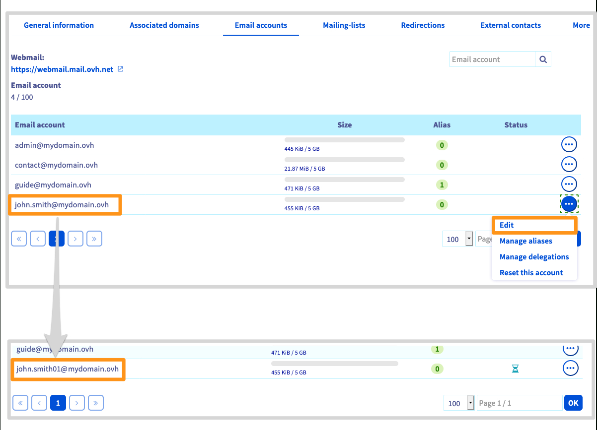 Migrating An Mx Plan Email Address To An Email Pro Or serapportantà Ovh Webmail