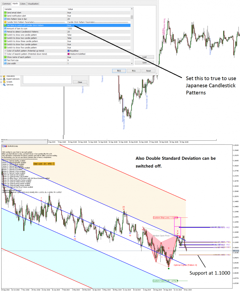 New Version Of X3 Chart Pattern Scanner Coming -25 tout Mql5 Spread