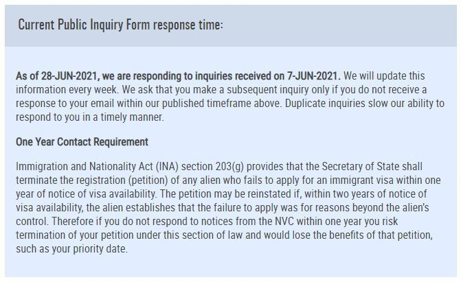 Nvc Timeframes In 2021 | Immigrant Visa, No Response intérieur Nvc Visa Bulletin