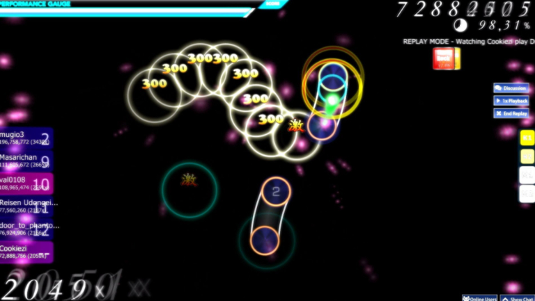 Osu Game Download Full Version Free Overview For 2020 concernant Osu Beatmaps