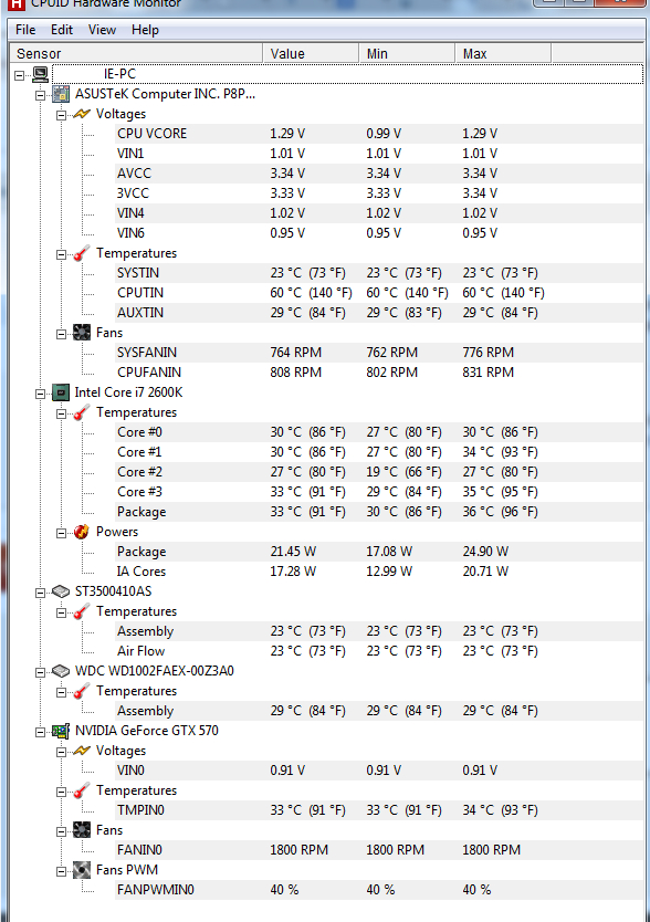 Realtek Pcie Gbe Family Controller Driver Windows 10 64 tout Realtek Pcie Gbe Family Controller Drivers