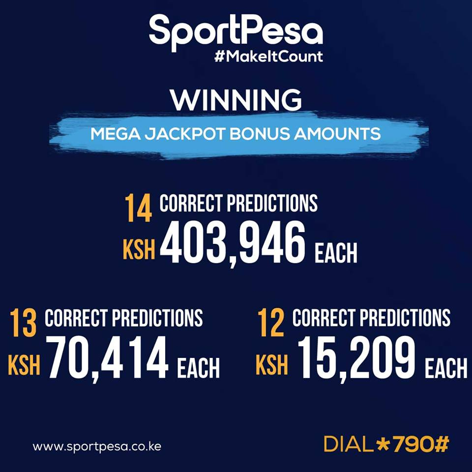 Receive Sportpesa Mega Jackpot Predictions Tips Today-Win destiné Prediction On Mega Jackpot