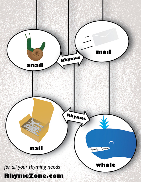 Rhymezone Ad Campaign On Behance à Rhymezone