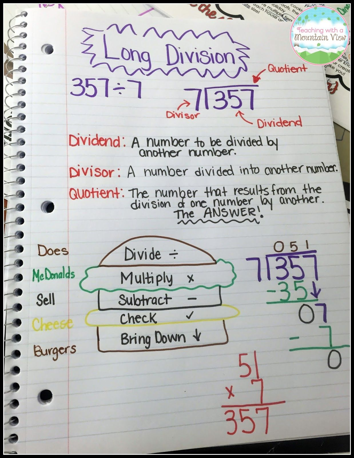 Teaching Long Division - Teaching With A Mountain View concernant Division Anchor Chart