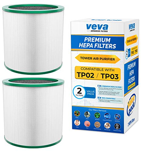 Veva Premium Hepa Replacement Filter 2 Pack Compatible concernant Dyson Air Purifier Filter