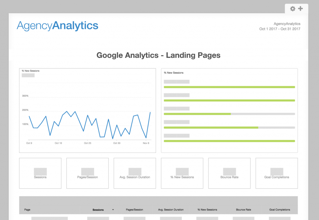 What Should You Include In Your Seo Report Templates destiné Seo Benchmark Report Template