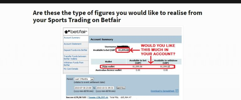 Betfair Trading Expert Review - Football Betting Systems pour Betfair Football Trading