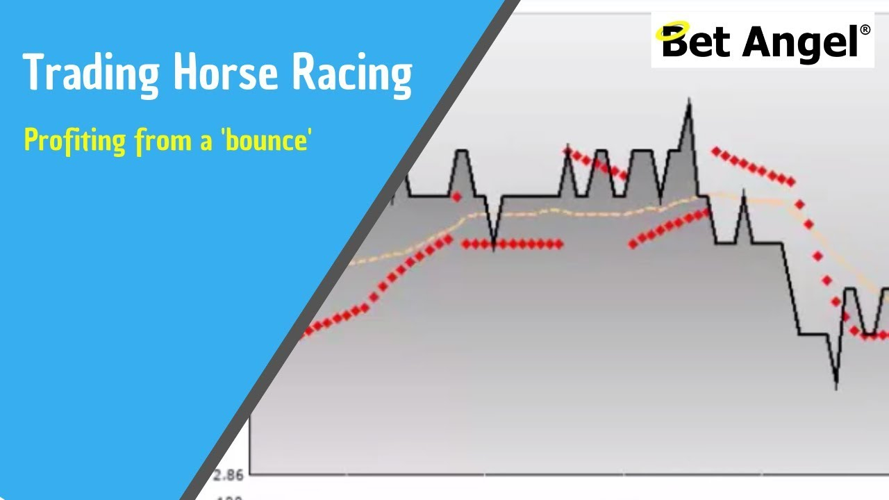 Betfair Trading Strategies - Profiting From A &amp;#039;Bounce avec Betfair Trading Strategies