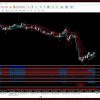Binary Options Trading Signals Blogspot Background Image serapportantà Binary Options Trading Simulator