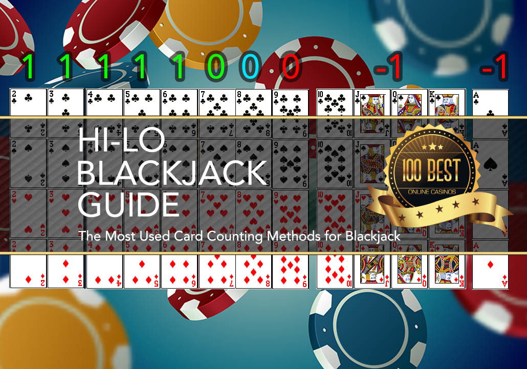 Blackjack Card Counting - Popular Methods Of Card Counting concernant Blackjack Card Value Chart