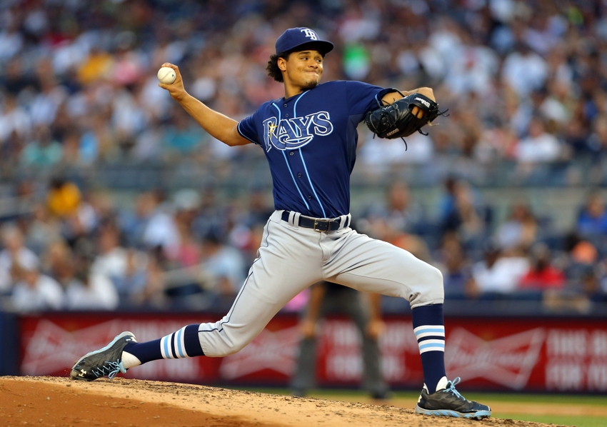 Dfs Mlb Optimal Lineups: May 10 pour Lineup Optimizer Mlb