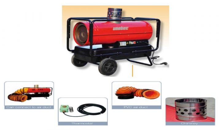 Dh25Pv-Indirect-Fired Kerosene Heater - Patio Heater Uae encequiconcerne Room Heater Uae