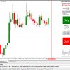 Download The 'Binary Option Gym Mt4 Free' Trading Utility destiné Binary Options Trading Simulator