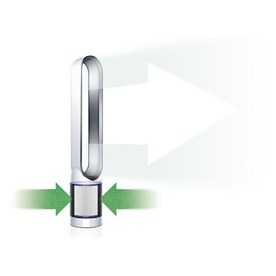 Dyson Pure Cool Purifying Tower Fan, White/Silver Tp04 concernant Dyson Cool Tower Fan Silver