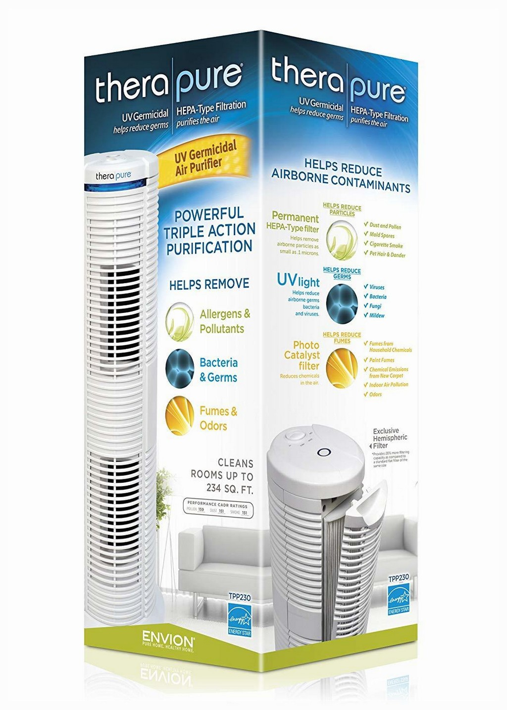 Envion Therapure Air Purifier Reviews • Vacuumcleaness avec Therapure Air Purifier