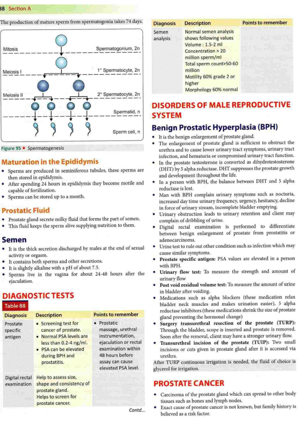 Exam Book - Nursing Officer/Staff Nurse/Haad/Prometric à Prometric Exam Study Material For Nurses