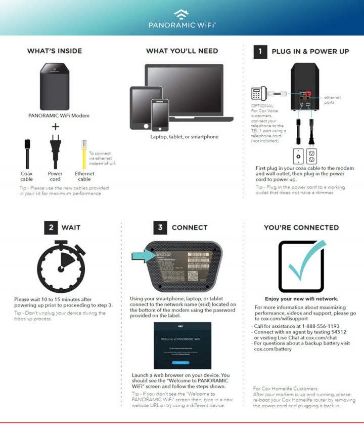 Explore Wifi Support | Cox Communications encequiconcerne Cox Panoramic Wifi Pods