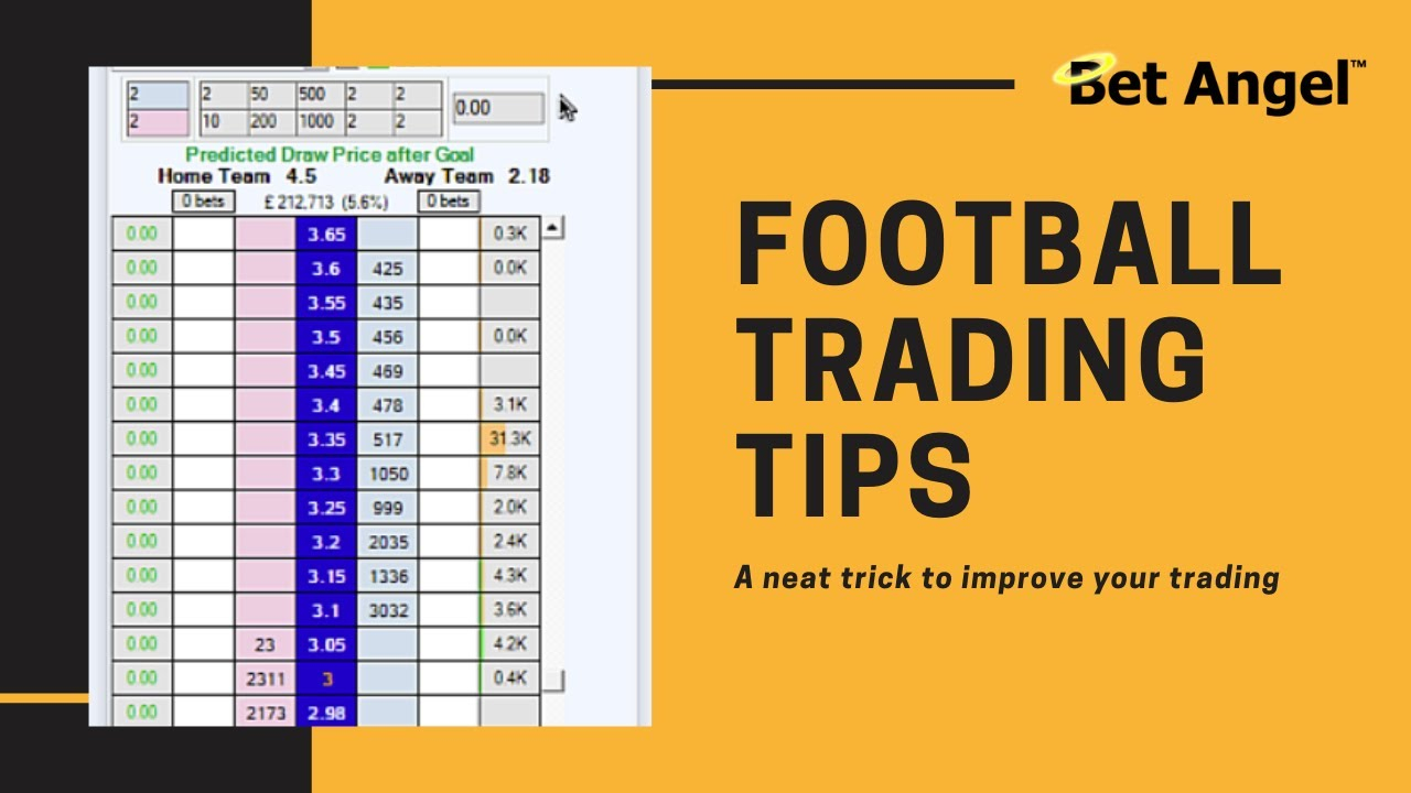 Football Betting &amp;amp; Betfair Trading Tips | Lay The Draw pour Betfair Football Trading