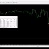Forex Simulator Soft4Fx Crack - Easy Forex Trading Method intérieur Binary Options Trading Simulator