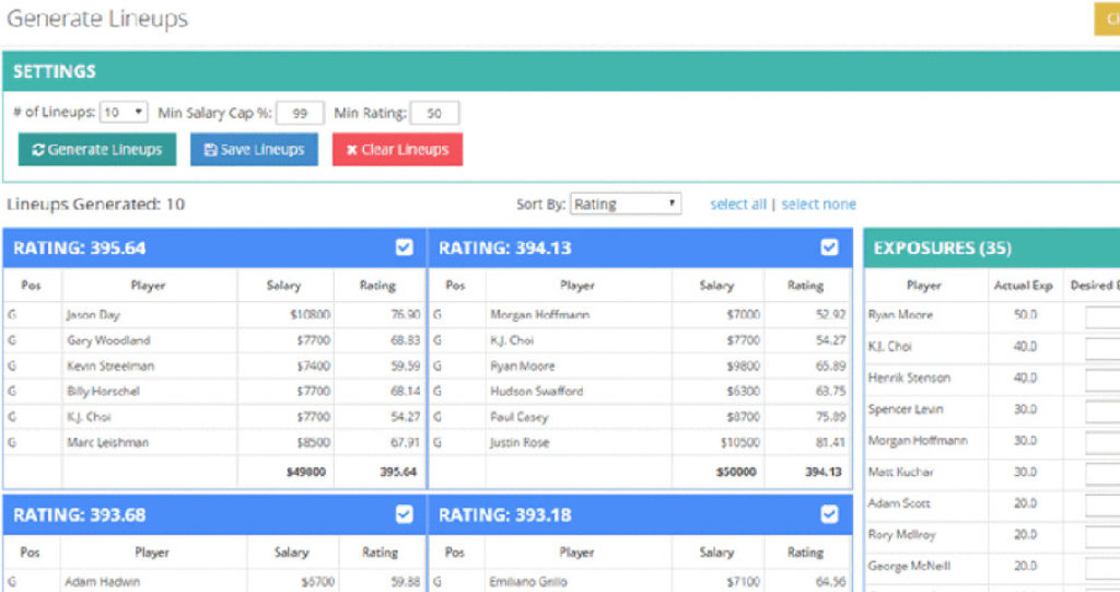 Golf Lineup Optimizer - Pga Line Up Calculator For Draftkings intérieur Lineup Optimizer