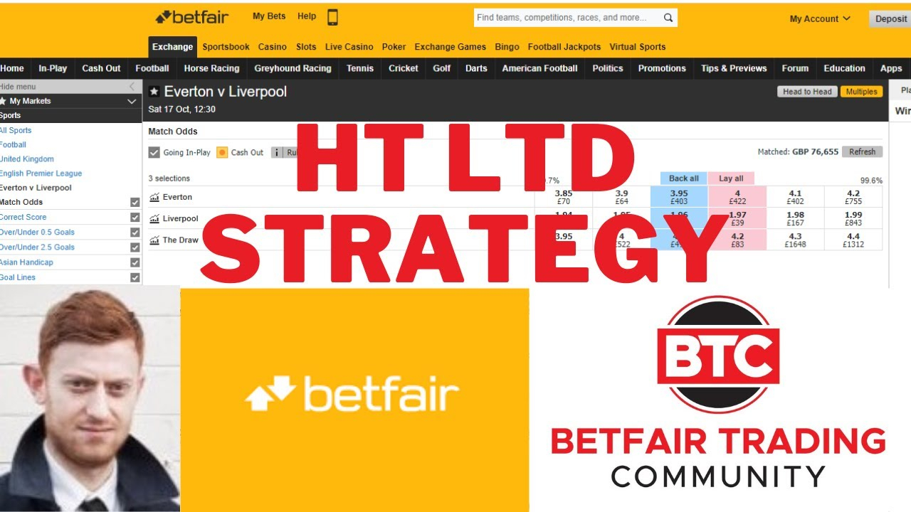 Half-Time Lay The Draw - Ht Ltd - Betfair Trading Football intérieur Betfair Football Trading